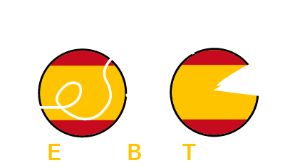 Edible Bike Tours